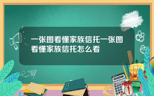 一张图看懂家族信托一张图看懂家族信托怎么看