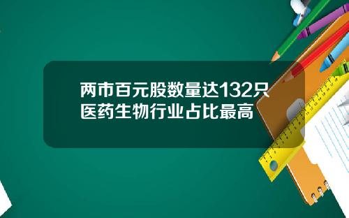 两市百元股数量达132只医药生物行业占比最高