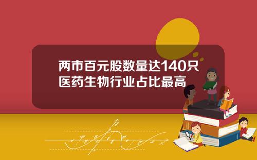 两市百元股数量达140只医药生物行业占比最高
