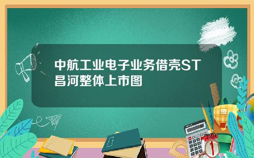 中航工业电子业务借壳ST昌河整体上市图