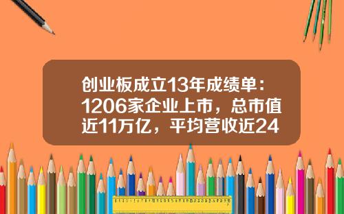 创业板成立13年成绩单：1206家企业上市，总市值近11万亿，平均营收近24亿，正成为支持创新企业发展主阵地-创业板上市公司发展潜力
