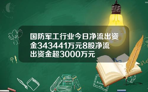 国防军工行业今日净流出资金343441万元8股净流出资金超3000万元