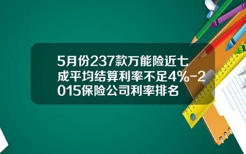 5月份237款万能险近七成平均结算利率不足4%-2015保险公司利率排名