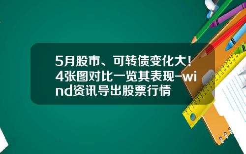 5月股市、可转债变化大！4张图对比一览其表现-wind资讯导出股票行情