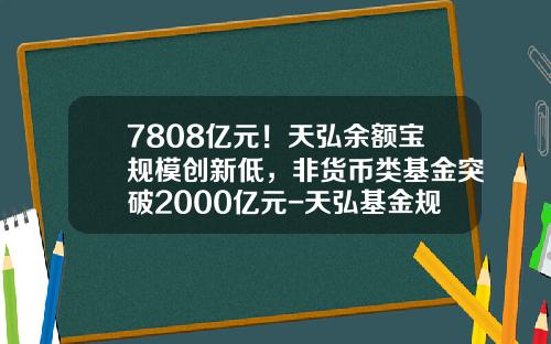 7808亿元！天弘余额宝规模创新低，非货币类基金突破2000亿元-天弘基金规模